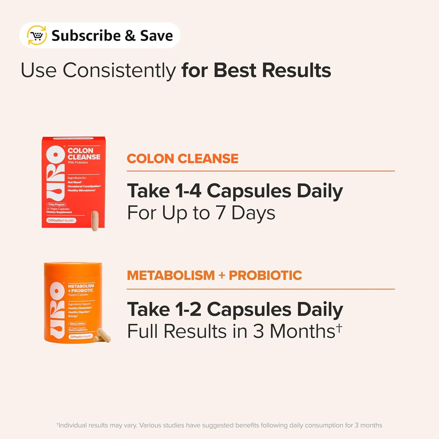 O Positiv URO Gut Reset Bundle – Metabolism + Colon Cleanse