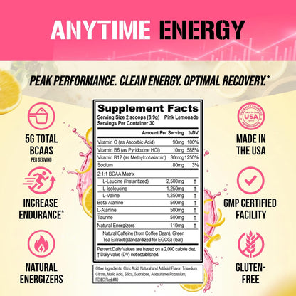 Evlution EVL BCAAs Amino Acids Powder - BCAA Energy Pre Workout Powder for Muscle Recovery Lean Growth and Endurance - Rehydrating Post Workout Recovery Drink with Natural Caffeine - Pink Lemonade