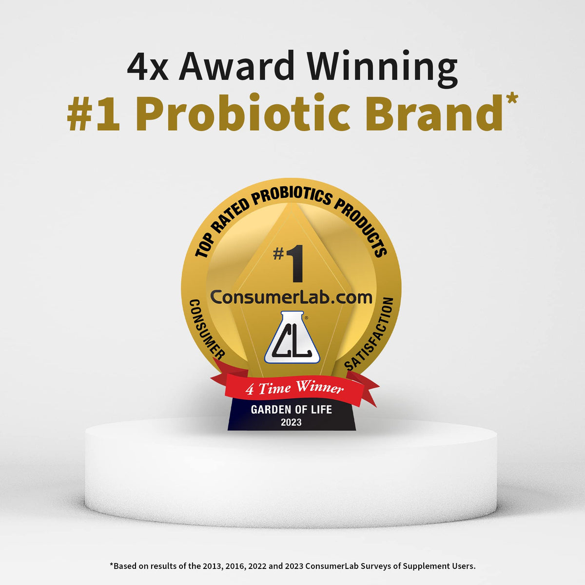 Garden of Life Dr Formulated Once Daily 3-in-1 Complete Prebiotics, Postbiotics