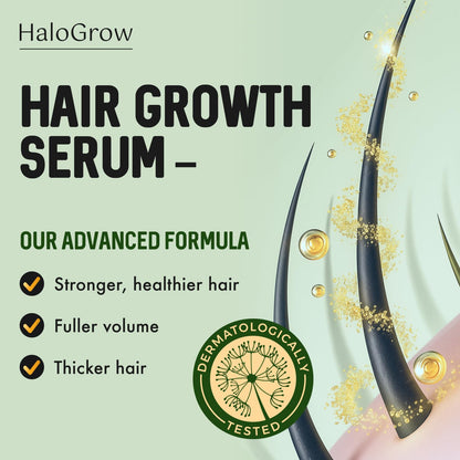 Hair Growth Serum Spray for Women & Men Hair Loss – Biotin & Caffeine, Anti-Thinning Hair Regrowth Oil, Advanced Thickening Formula – 1.7 fl. oz./ 50 ml