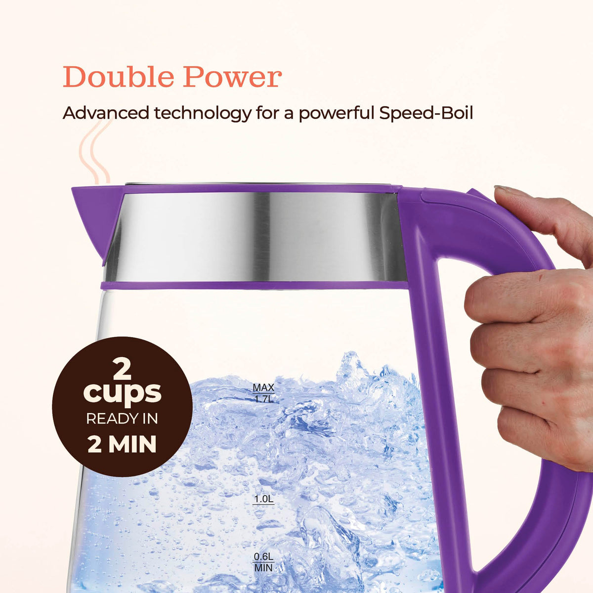 Speed-Boil Electric Kettle - 1.7L Water Boiler 1500W, Coffee & Tea Kettle Borosilicate Glass