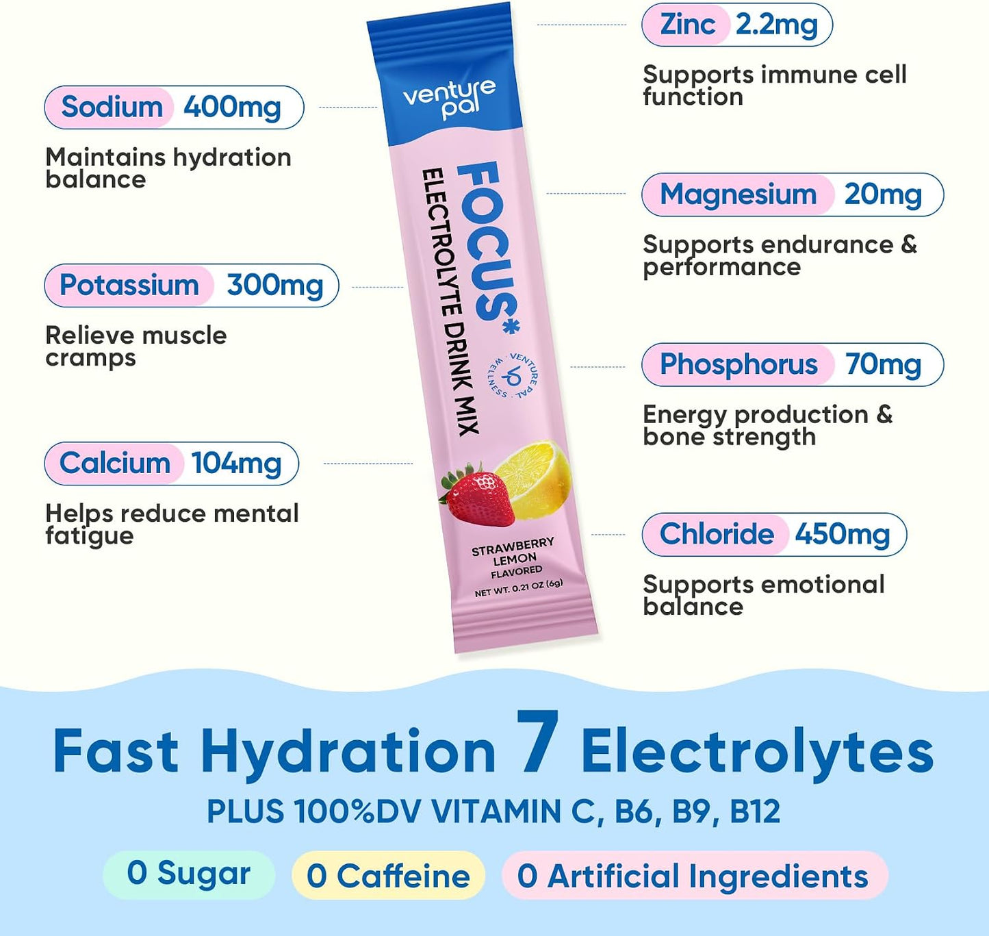 Venture Pal Sugar Free Hydration + Focus Electrolyte Packets, 16 Sticks | 7 Electrolytes + Vitamins, Magnesium, Lion's Mane & Ashwagandha, Boost Clarity & Energy, Electrolytes Powder, Vegan, Keto