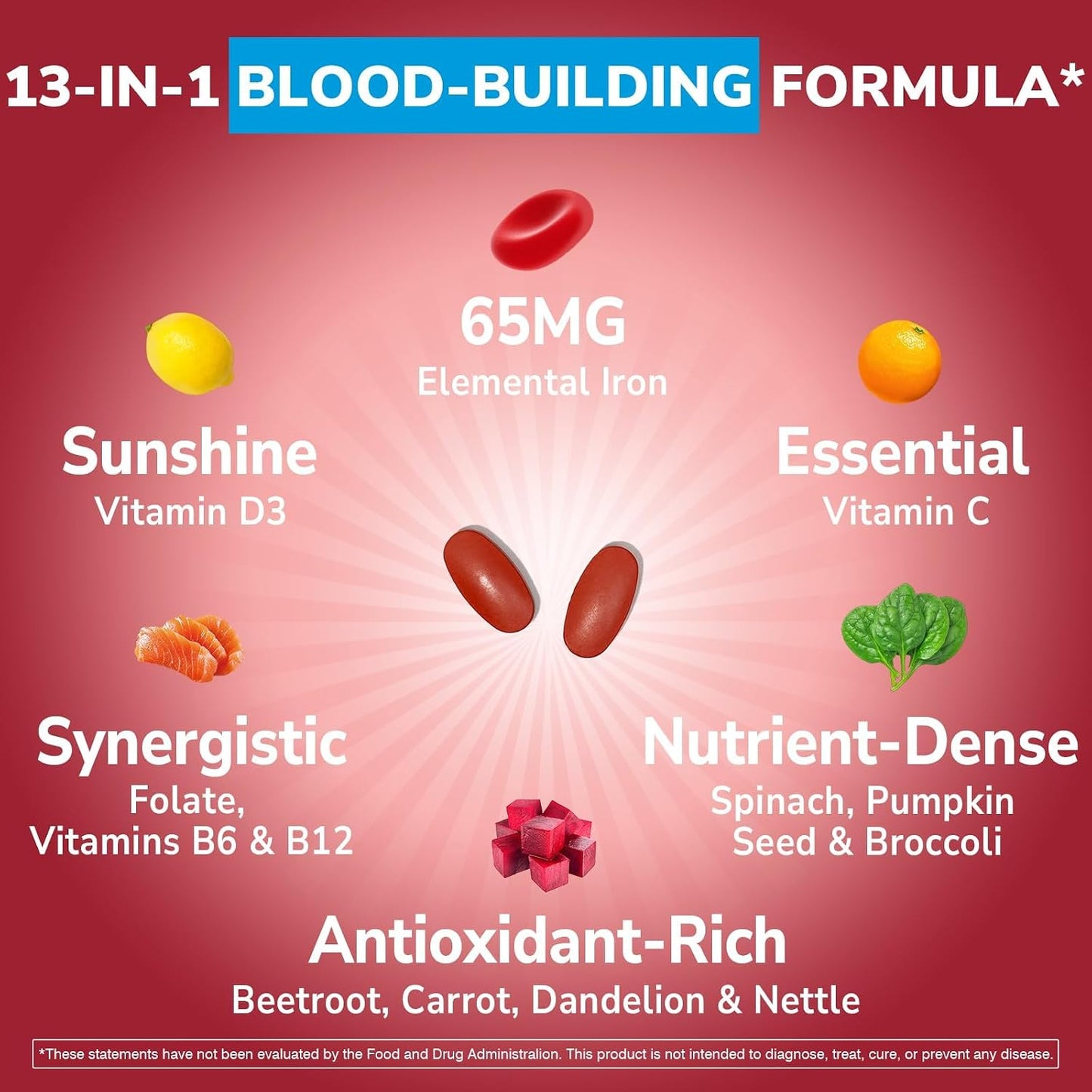 Vitalibre Iron Supplement for Women & Men, 65 mg, Ferrous Sulfate, Vitamin C, D3, B6, B12, Folate, Beet Root, Spinach, Pumpkin Seeds, Nettle, for Red Blood Cell & Energy Production, 60 Tablets
