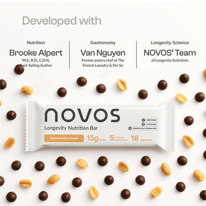 Novos Longevity Protein Bar | 15g Protein, 20 Superfoods, 5 Longevity Ingredients for Men & Women | Supports Skin, Mind & Mood | Mixed Berry Crunch (12-Pack)