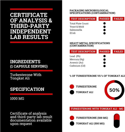 Black Forest Turkesterone Tongkat Ali Supplement 1000mg per Serving (Max Purity 95%) Turkesterone Supplement for Men (Tongkat Ali for Men Longjack 200:1) Similar to Tongkat Ali Fadogia Agrestis