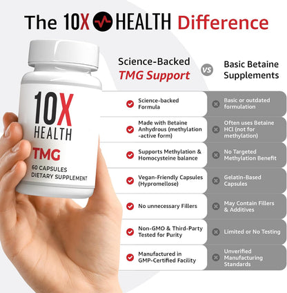 10X Health Tmg Supplements - 60 Capsules | Trimethylglycine: Betaine Anhydrous, Liver & Heart Support, Non-GMO & Gluten-Free