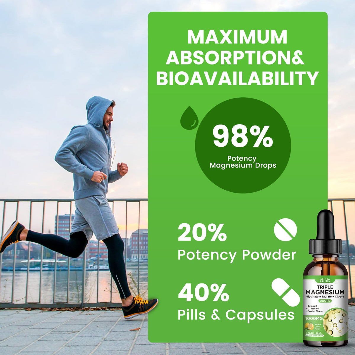 Magnesium Citrate Liquid Magnesium Drops Supplement 500mg-Support Stress Relief, Bone, Muscle, Mood, Sleep-2 Fl Oz, Vegan, Pineapple Flavor