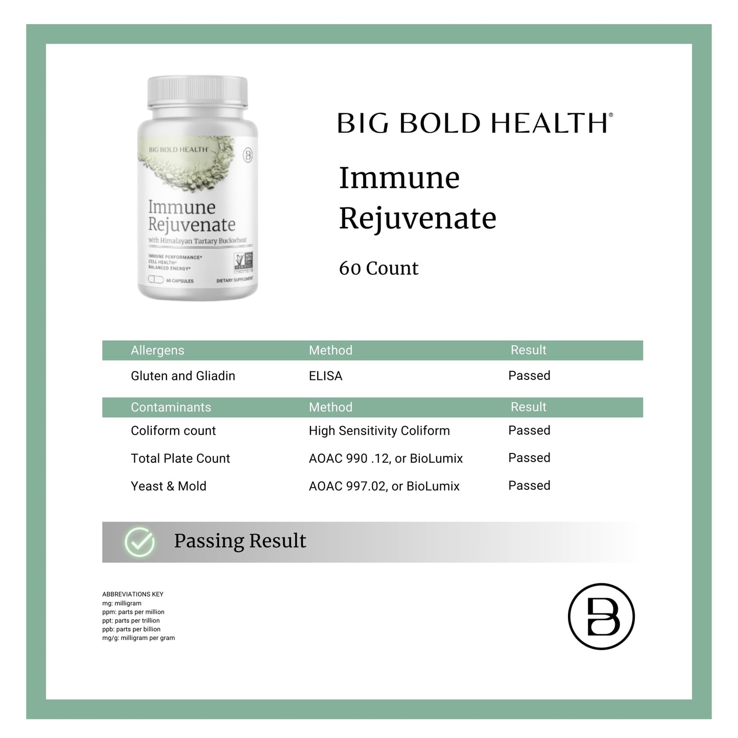 BIG BOLD HEALTH HTB Immune Rejuvenate - Himalayan Tartary Buckwheat - Polyphenols Supplement for Immune Support - Gluten Free, Dairy Free, Non-GMO Formula - 120 Vegetarian Capsules (2 Month Supply)