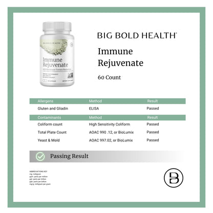 BIG BOLD HEALTH HTB Immune Rejuvenate - Himalayan Tartary Buckwheat - Polyphenols Supplement for Immune Support - Gluten Free, Dairy Free, Non-GMO Formula - 120 Vegetarian Capsules (2 Month Supply)