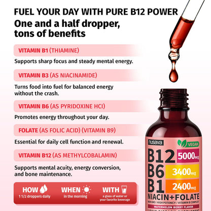 NUSAVA (2 Pack) Vitamin B12 Liquid Drops with B6, B1, Niacin & Folate — B12 Sublingual Vitamin B Complex, Methylcobalamin 5000 mcg, for Energy, Brain & Heart Support, Raspberry Flavor, 80 Servings