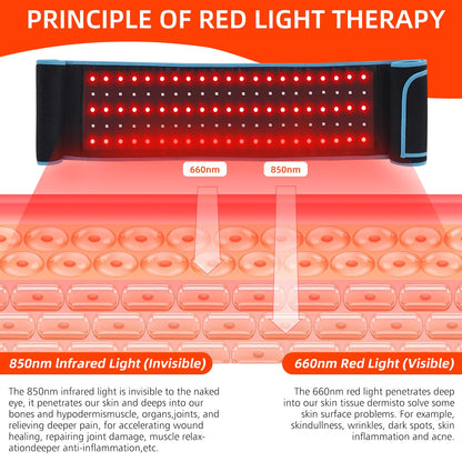 Red Light Therapy Belt, 660&850nm 3 -in-1 Big Chips Near Infrared Therapy Wrap for Body