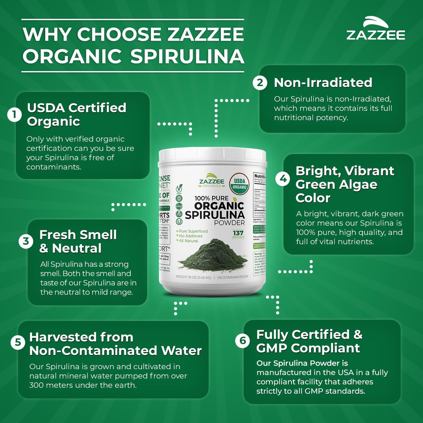 Zazzee USDA Organic Spirulina Powder, 2.2 Pounds (1 KG), 303 Servings, Certified Kosher, 100% Pure, Non-Irradiated, Mess-Free Wide Mouth Container, Fresh Smell and Neutral Taste, Non-GMO, Made in USA