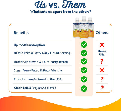 Passion 4 Life Liquid Multivitamin Plus Organic Liquid D3K2 Omega 3