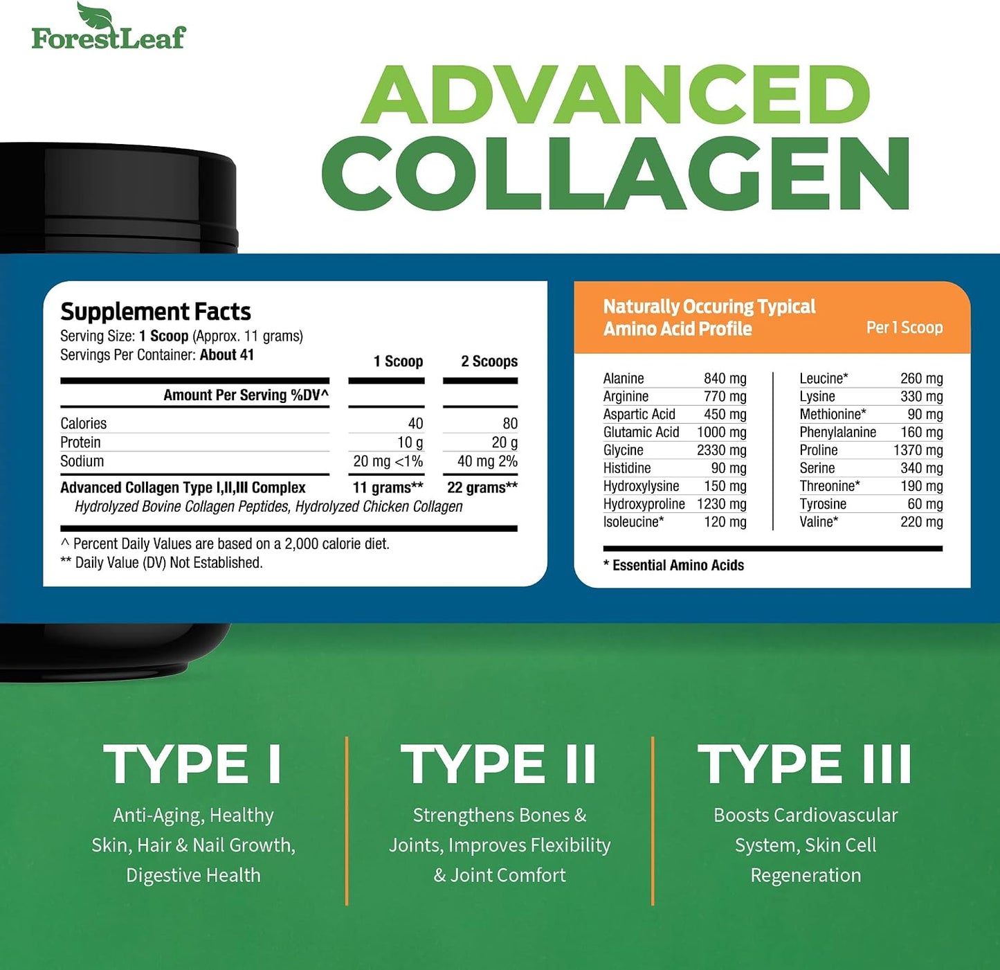 ForestLeaf Collagen Supplements Bundle - 2-in-1 Hydrolyzed Collagen Peptides Powder and Collagen Pills - Grass Fed Bovine Collagen for Women and Collagen for Men