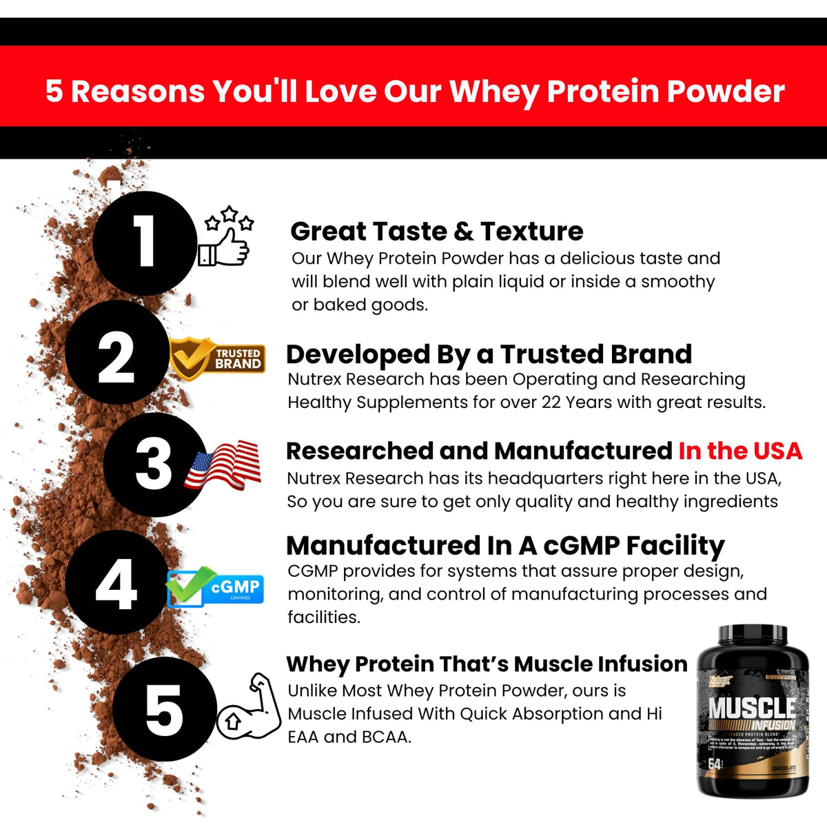 Nutrex Research Whey Protein Powder, Chocolate Muscle Infusion - and Bundle 90 Soft