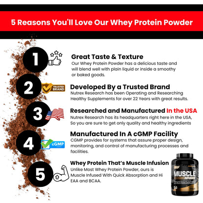 Nutrex Research Whey Protein Powder, Chocolate Muscle Infusion - and Bundle 90 Soft