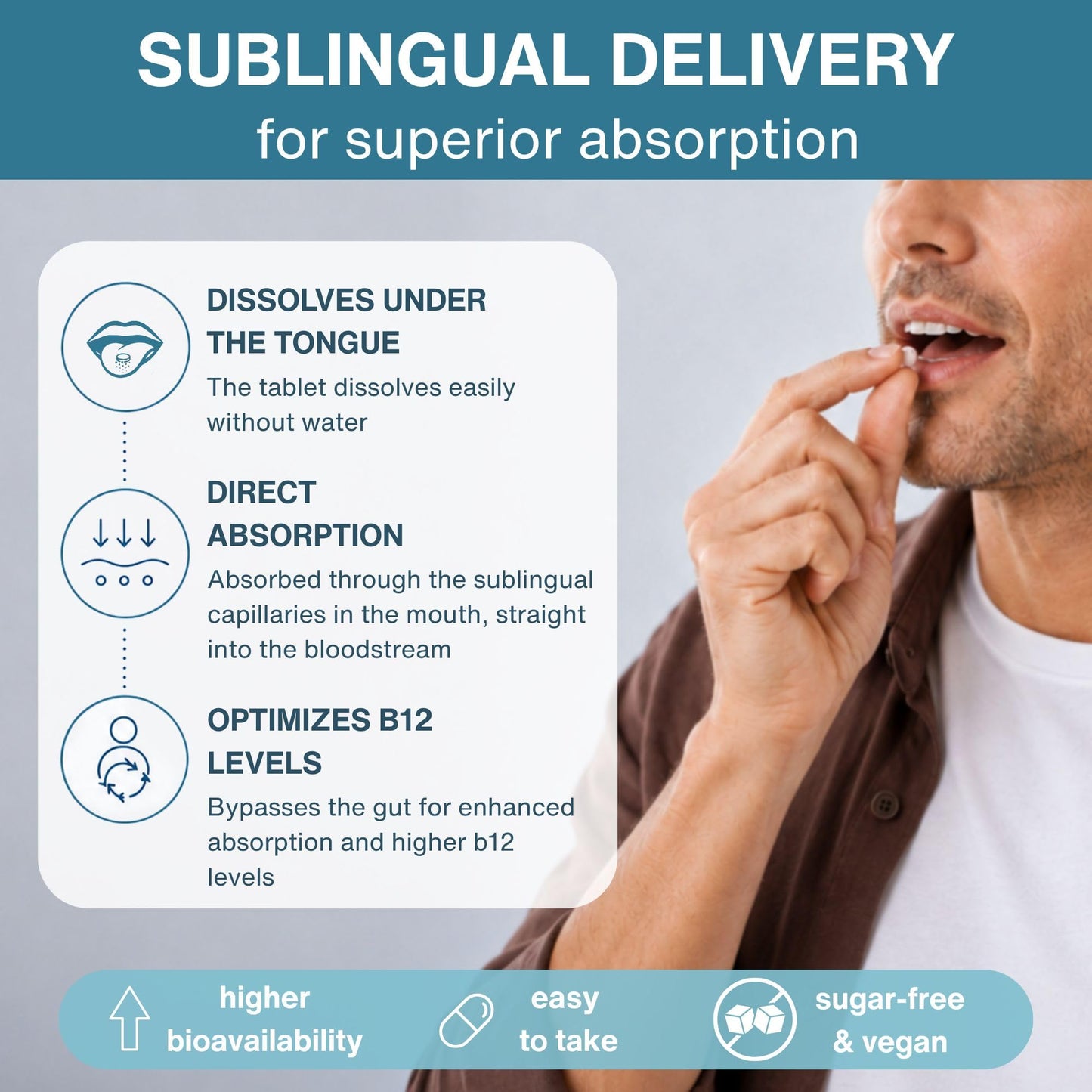 Igennus Sublingual Vitamin B12 Complex 1000mcg, Methylated Methylcobalamin, Adenosylcobalamin & Hydroxocobalamin, High Absorption & Clean, 180 Servings, Sugar-Free & Vegan