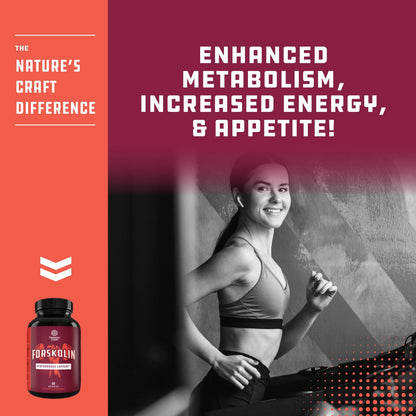 Pure Forskolin Extract - Fat Burning & Metabolism Boosting Weight Loss Supplement