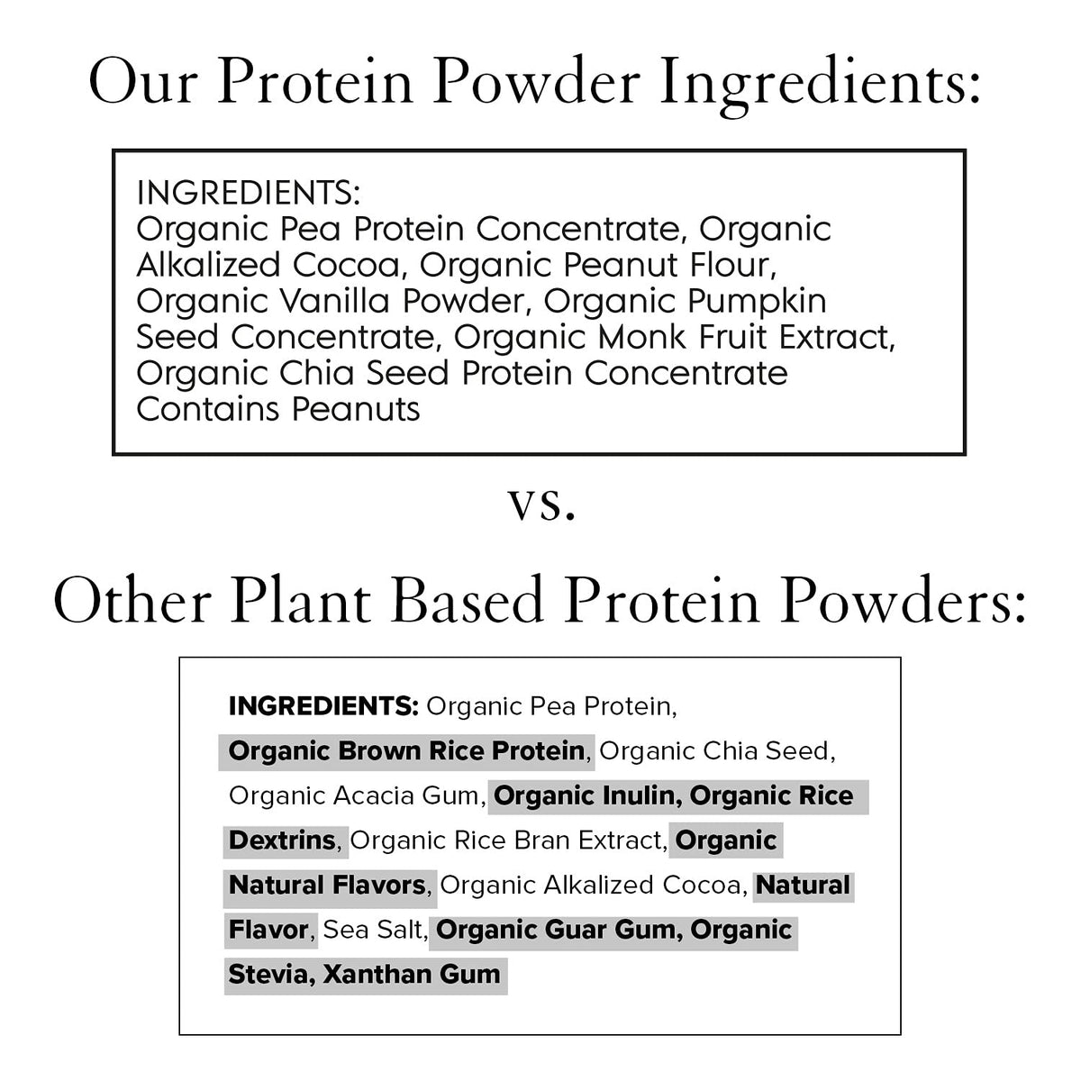 Truvani Vegan Chocolate Peanut Butter Protein Powder - 20g Plant-Based Protein, Gluten