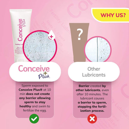 CONCEIVE PLUS Mens Fertility Bundle, Fertility Vitamins 60 Count and Fertility Lubricant 2.5 Ounce