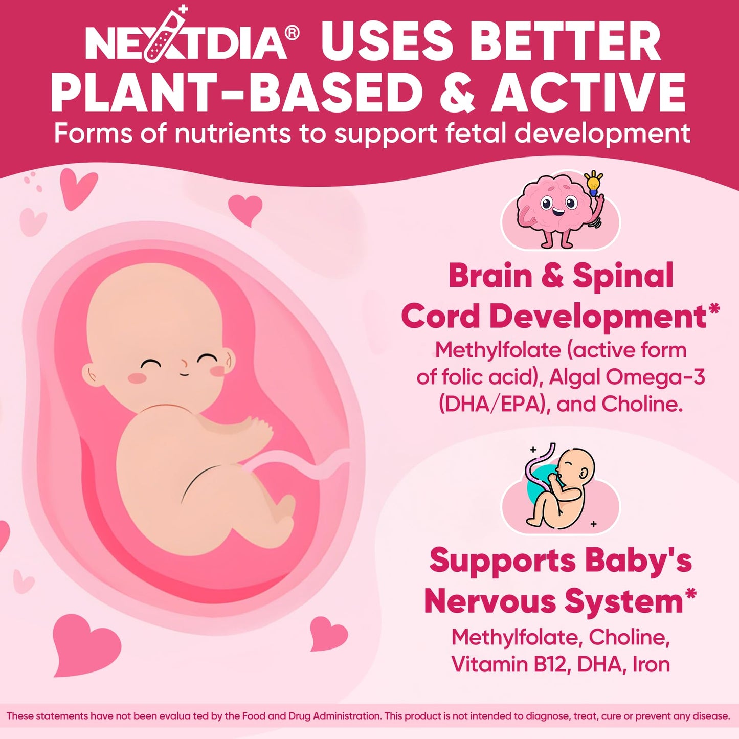 Prenatal Vitamins for Women Gummies, Methylfolate 1mg, Vegan Omega 3 DHA 800mg, Iron, Choline, Iodine, Vitamin D3 B6 B12 - Multivitamin for Women Before, During & After Pregnancy, Sugar Free, 60 Count