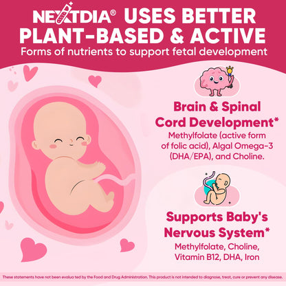 Prenatal Vitamins for Women Gummies, Methylfolate 1mg, Vegan Omega 3 DHA 800mg, Iron, Choline, Iodine, Vitamin D3 B6 B12 - Multivitamin for Women Before, During & After Pregnancy, Sugar Free, 60 Count