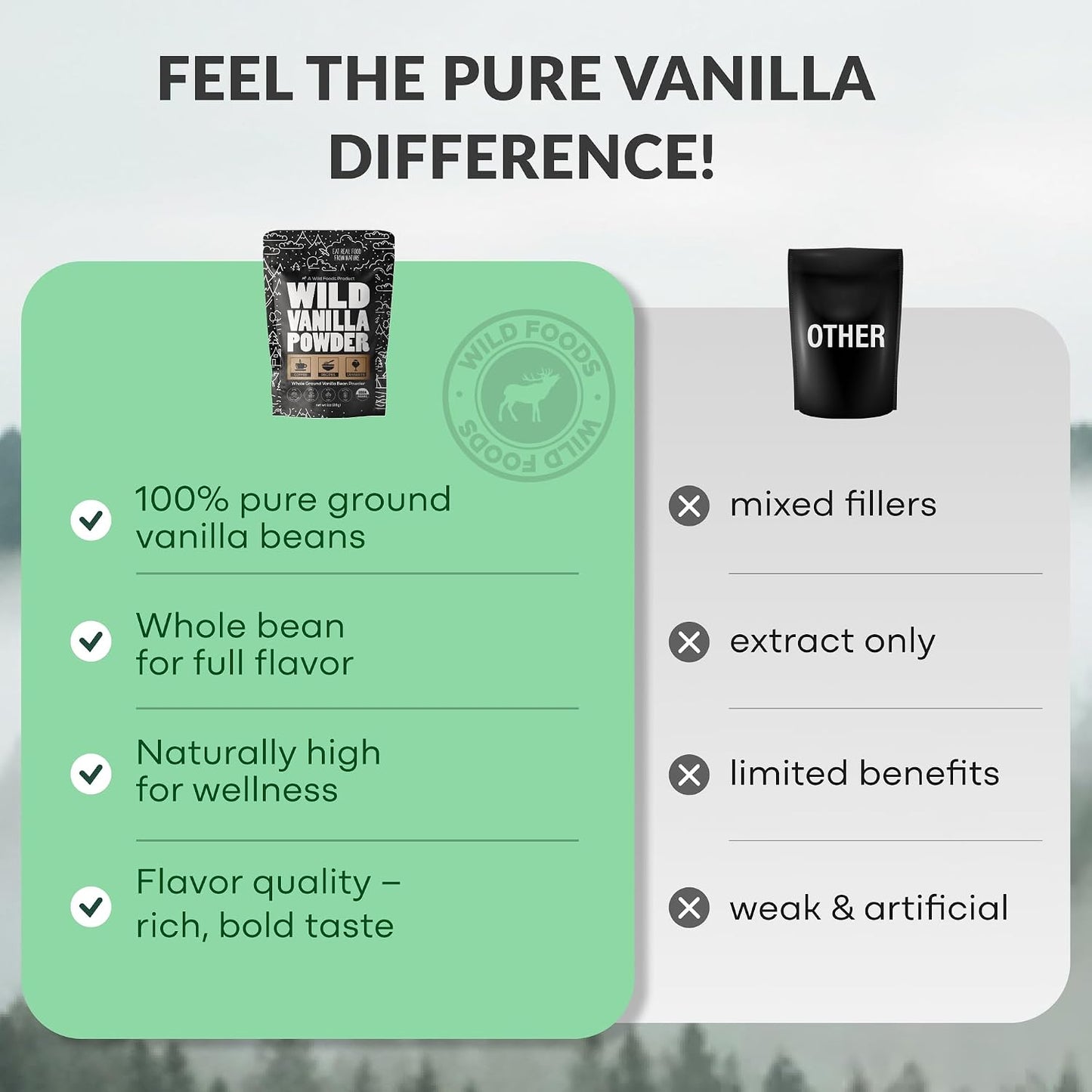 Wild Foods Organic Vanilla Bean Powder - All Natural Pure Vanilla from Madagascar - For Baking Cooking Coffee Flavoring & Smoothies - Unsweetened Gluten Free Non GMO Superfood (1 ounce)