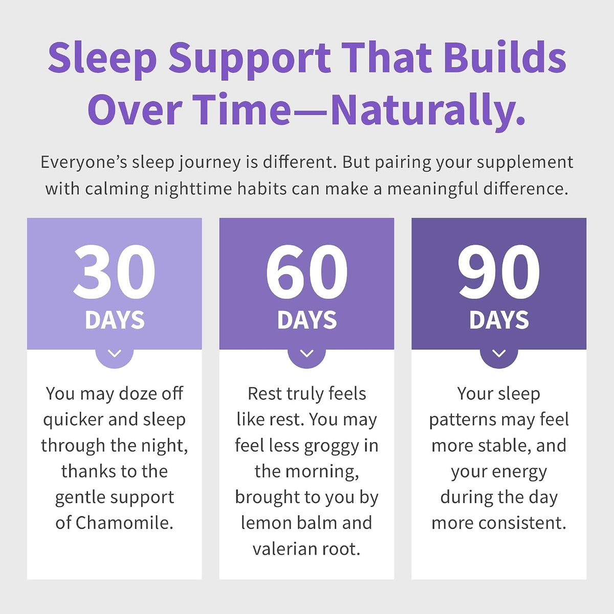 MEDCHOICE Methyl B Complex Capsules and Melatonin Sleep Extra Strength 10mg Melatonin - Active B Vitamin Complex and Nightly Sleep Support with Magnesium and Ashwagandha
