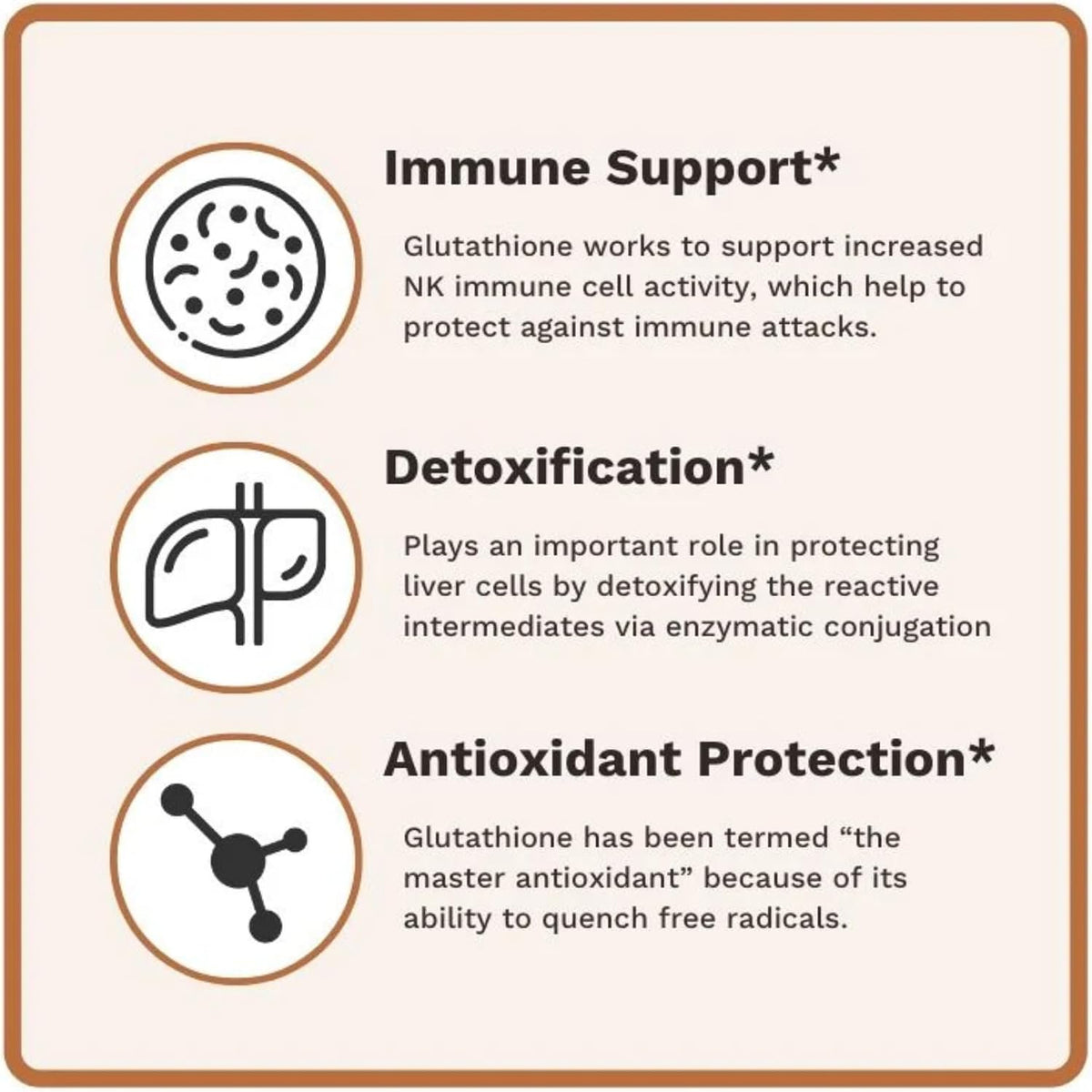 Utzy Naturals Glutathione | Clinical Trial Backed | 250 mg | 60 Capsules