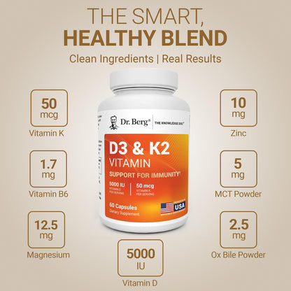 Dr. Berg Maximum Strength 7-in-1 Vitamin D3 K2 5000 IU | Naturally Derived D3 | 4X Lab-Tested & Verified | High Absorption Formula | K2 D3 Vitamin Supplement | 60 Capsules
