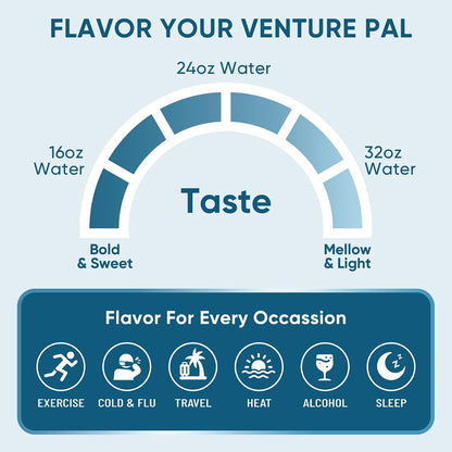 Venture Pal Sugar Free Electrolyte Powder, Liquid Daily IV Hydration Packet | 7 Electrolytes & 5 Vitamins Instantly Hydration, Electrolyte Dink Mix for Sports & Recovery, Vegan, Keto-Friendly, 16 Sticks