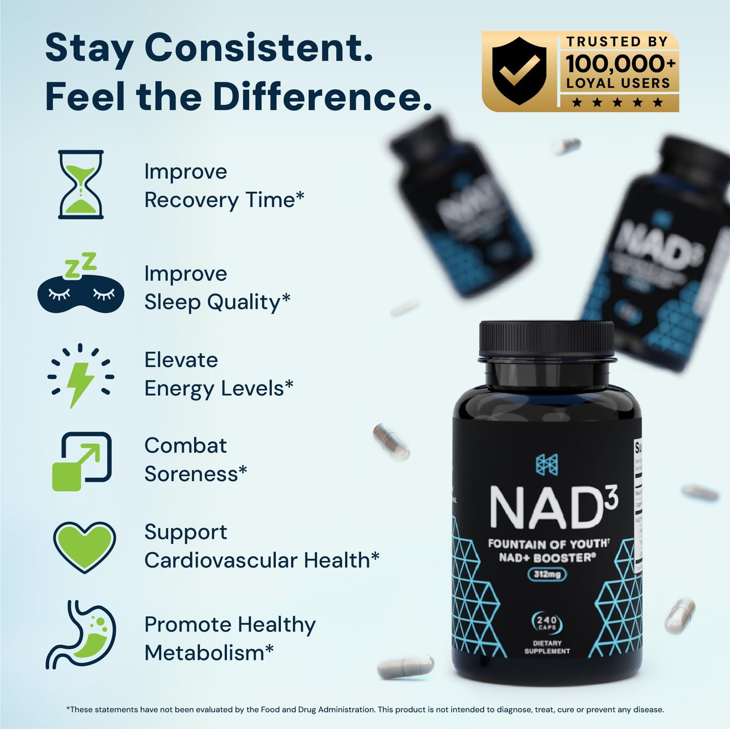 HPN NAD3 Clinical NAD+ Booster, Cellular Health & Natural Energy - NAD Supplement for Healthy Aging, Metabolic Support, NRF2 & Longevity, Nicotinamide Riboside & NMN Alternative, 120ct, 60-Day Supply