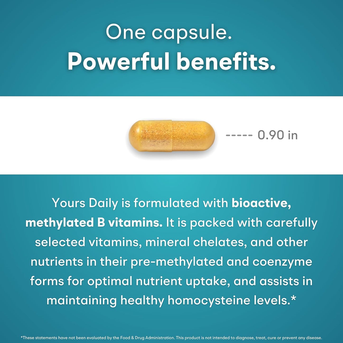 Methylated Multivitamin for Men and Women, Methyl Multi Without Iron - 60 Capsules, MTHFR Supplement with Methyl B12, Methylfolate (5-MTHF), CoQ10 for Energy, Heart and Mood Support