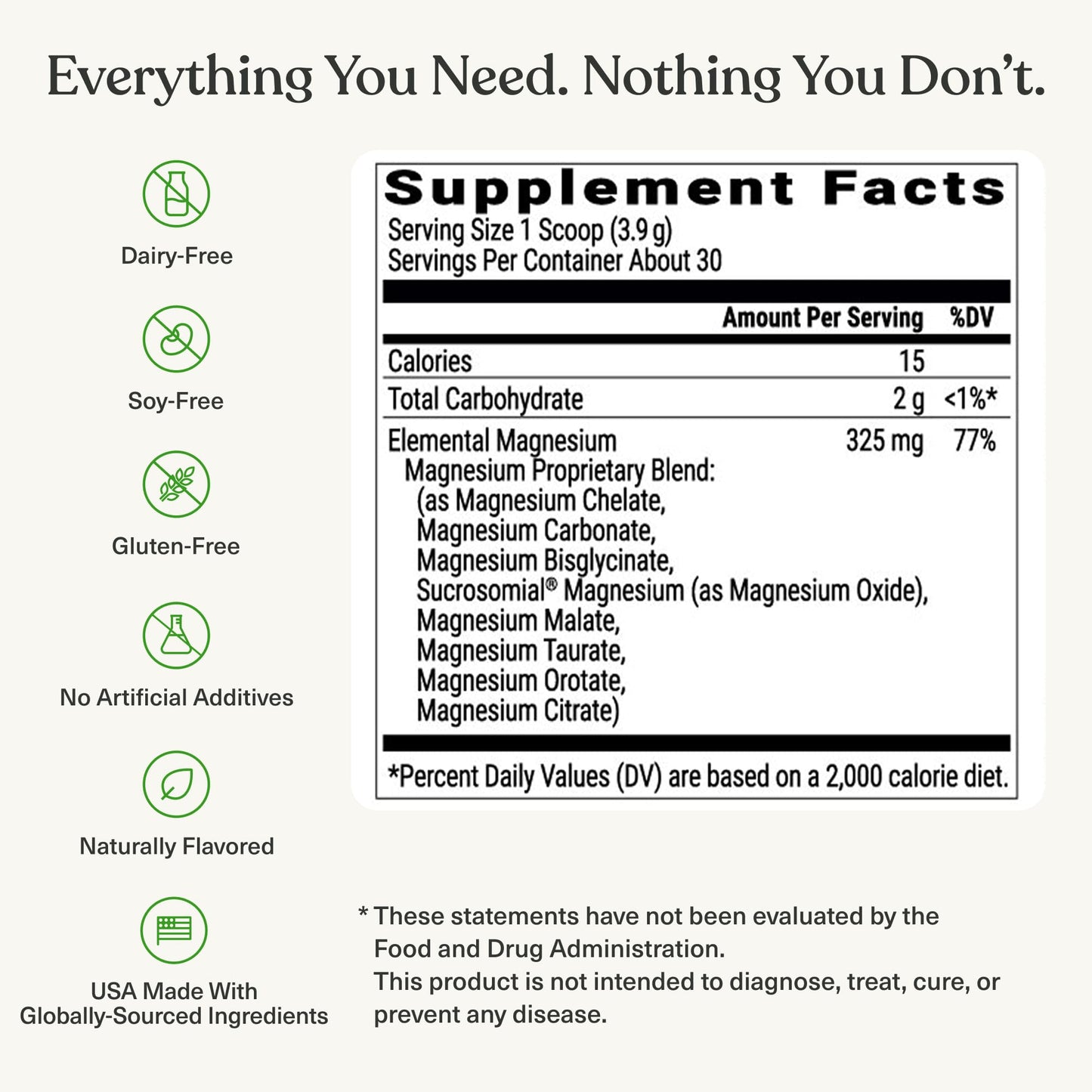 BIOptimizers Magnesium Breakthrough Drink - 8 Forms of Magnesium, Electrolytes, Sleep Health, Stress, Muscle Recovery, Heart Support | Glycinate, Citrate, Malate- Raspberry Lemon