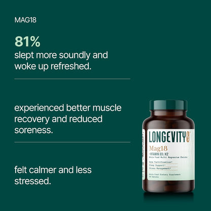 Mag18 Peptide-Bound Magnesium Complex with D3 & K2, Bone & Muscle Support, Mental Clarity, Sleep Aid
