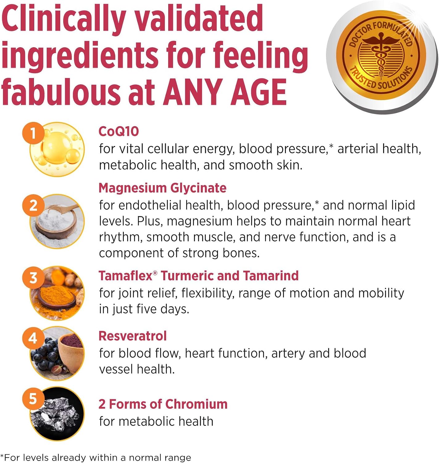 DOCTORS' PREFERRED Daily5 Multivitamin and NAD+ Anti-Aging Supplement