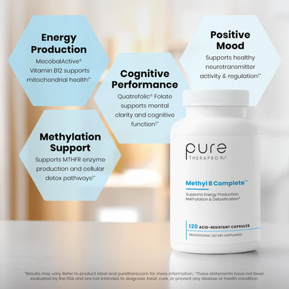 Methylated B Complex Vitamins, Made in USA, 4 Month Supply, Methyl B Complete Quatrefolic 5-MTHF Folate, B12 Methylcobalamin, TMG Trimethylglycine, Methylfolate, Pharm Grade, 120 Count
