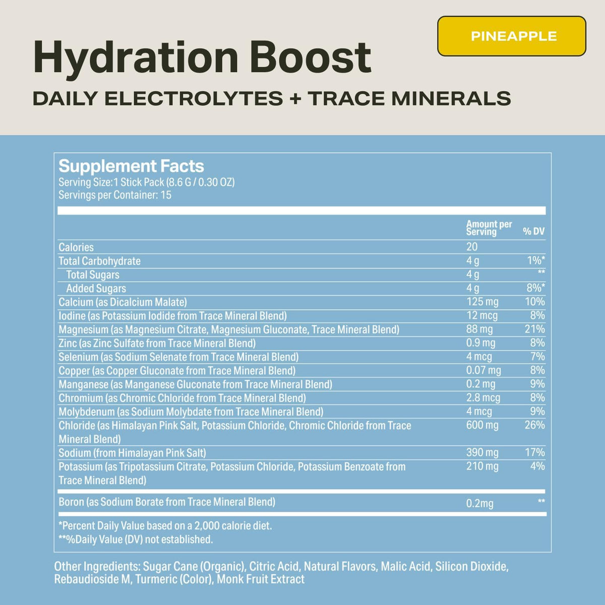 Proper Hydration Sticks – Electrolyte Powder Drink Mix Packets with Trace Minerals for Rapid Hydration – Naturally Flavored – No Artificial Sweeteners – Pineapple, 15 Servings
