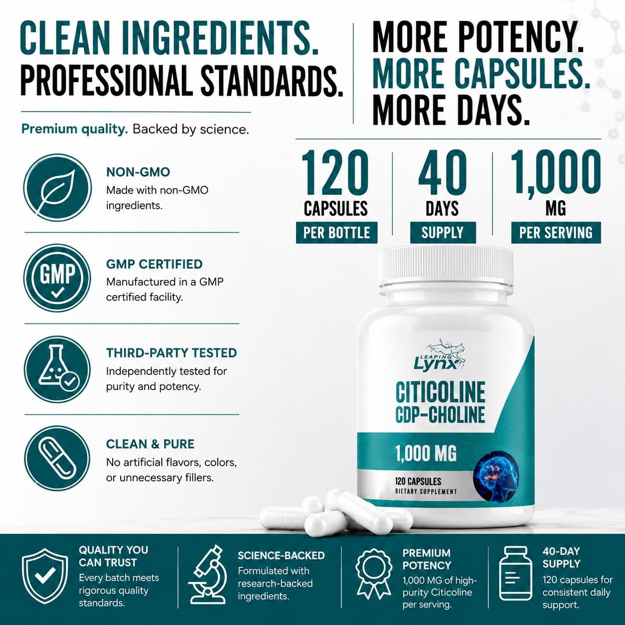 Leaping Lynx Citicoline 1000 mg (CDP Choline) Capsules – 120 Count – CDP Choline Supplement for Brain, Focus & Memory Support – Nootropic Choline Supplement – Non-GMO, ISO-Certified