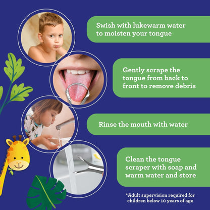 GuruNanda Stainless Steel Tongue Scraper (Pack of 2), Fight Bad Breath, Medical Grade 100% Stainless Steel Tongue Cleaner, Tongue Scraper For Adults and Kids, Great For Oral Care, Travel Friendly