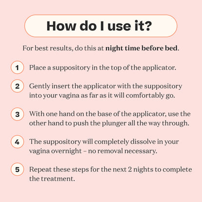 Stix 3-Day Yeast Infection Treatment for Women - Relieves External Itching & Irritation
