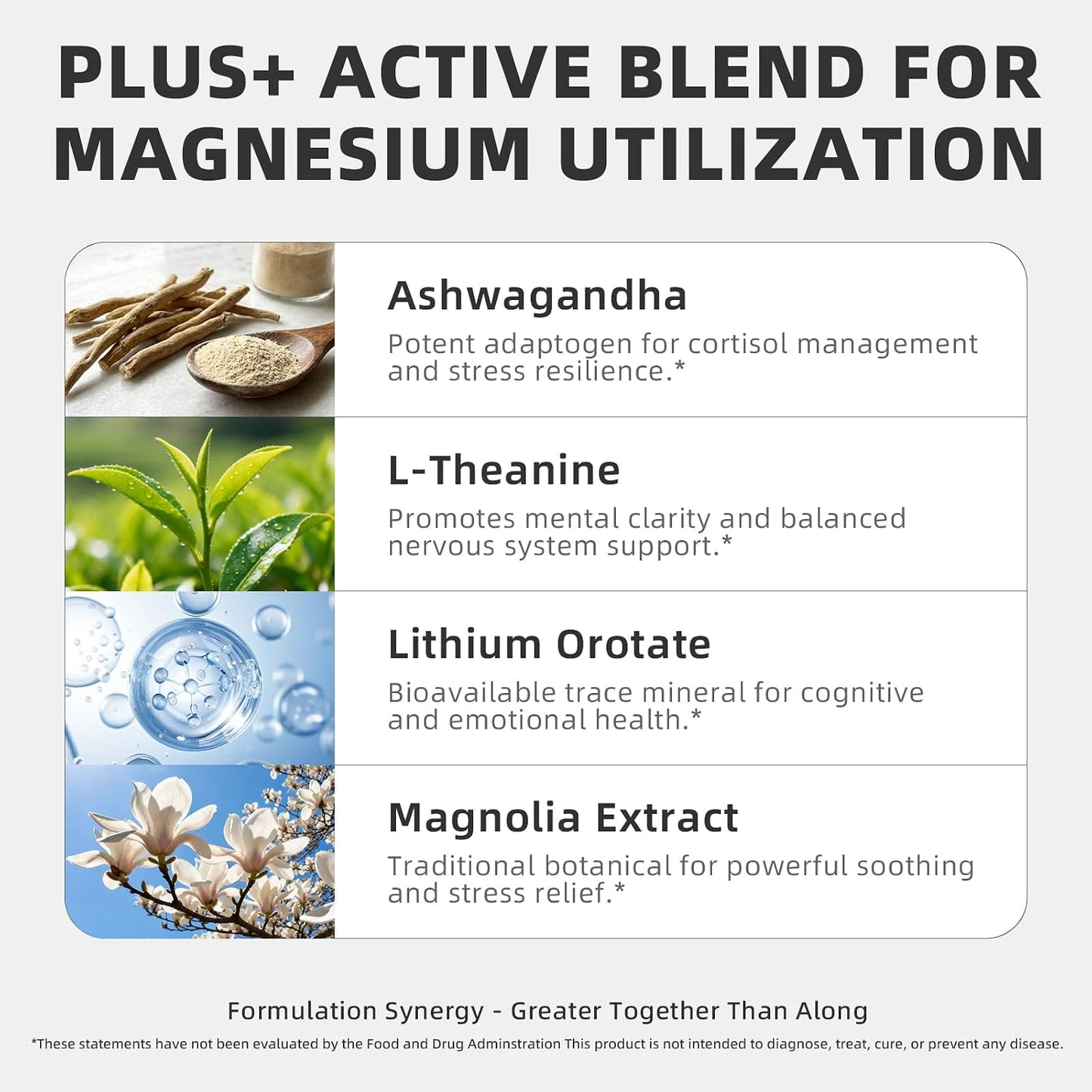 Magnesium Complex Supplement -12 Forms of Glycinate, Citrate, B6 & More | Chelated Formula Plus Ashwagandha,Lithium Orotate - Support for Sleep, Muscle & Nerves*- Men & Women Capsules- Non-GMO-120 Ct