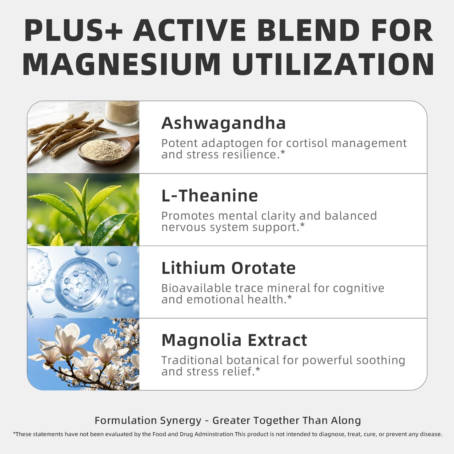Magnesium Complex Supplement -12 Forms of Glycinate, Citrate, B6 & More | Chelated Formula Plus Ashwagandha,Lithium Orotate - Support for Sleep, Muscle & Nerves*- Men & Women Capsules- Non-GMO-120 Ct