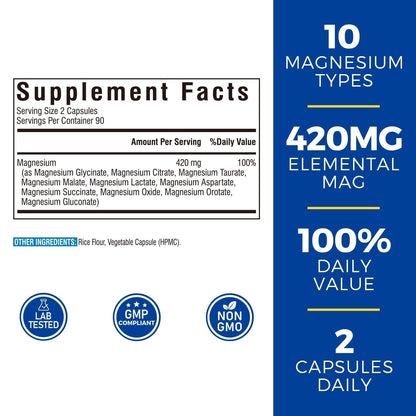 Vitalibre 10 in 1 Magnesium Complex, 420mg Elemental Magnesium 120 Capsules | Ultra Strength, Max Absorption | Chelated Magnesium Supplement for Women Men Nerves, Bone & Heart Health | Non-GMO