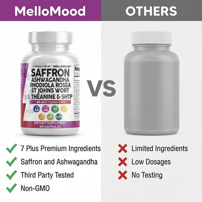 Clean Nutraceuticals Saffron Supplements Extract 100mg + Ashwagandha L-Theanine 200mg - Mood Support Ginkgo Biloba, St. John's Wort, Rhodiola Rosea & 5-HTP Capsules Pills Men Women