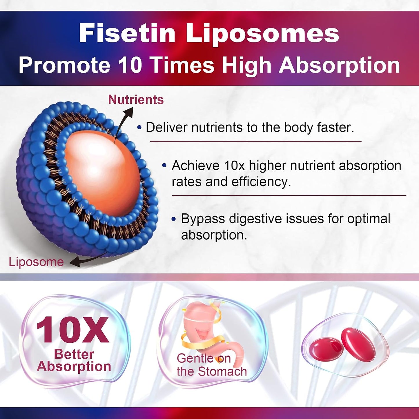LILICARE Fisetin Supplement - Liposomal Super Absorption 98% Pure 1200mg with Quercetin, Resveratrol, Green Tea Extract for Healthy Aging & Longevity, Skin Health, Brain & Antioxidant - 60 Softgels