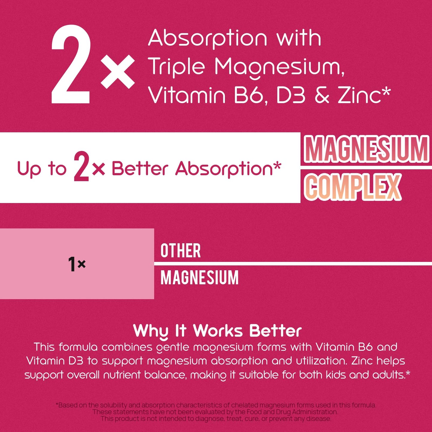 Magnesium Glycinate Gummies for Kids & Adults Melatonin Free Calm Magnesium Gummies with Citrate, Malate, B6, D3, Calcium & L-Theanine for Sleep Relaxation, Bone & Muscle Magnesium for Kids 2 Packs