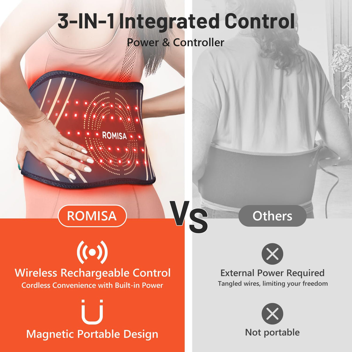 ROMISA Red Light Therapy Belt - Infrared Light Therapy Vibration Rechargeable