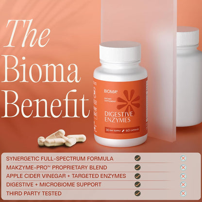 BIOMA Digestive Enzymes Supplement with Probiotics & Prebiotics, Supports Digestion and Gut Health, Helps Reduce Bloating and Gas, Daily Enzyme Formula Capsules
