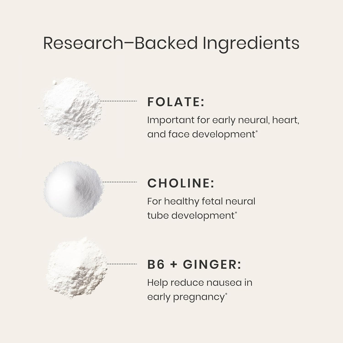 Perelel 1st Trimester Prenatal Vitamins for Women, Folate, Omega 3, Iron